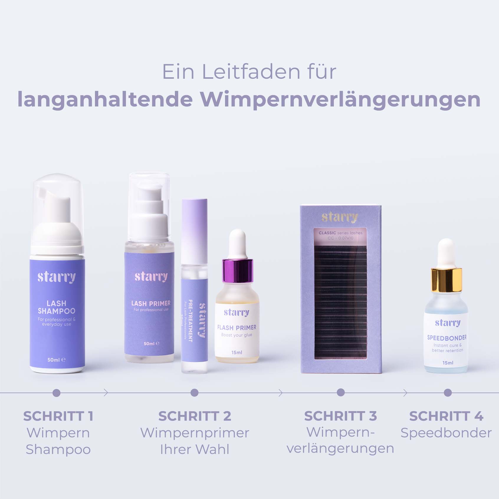 Ein Leitfaden für langanhaltende Wimpernverlängerung